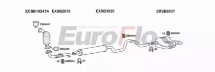 Глушитель EuroFlo SB9320 2001D